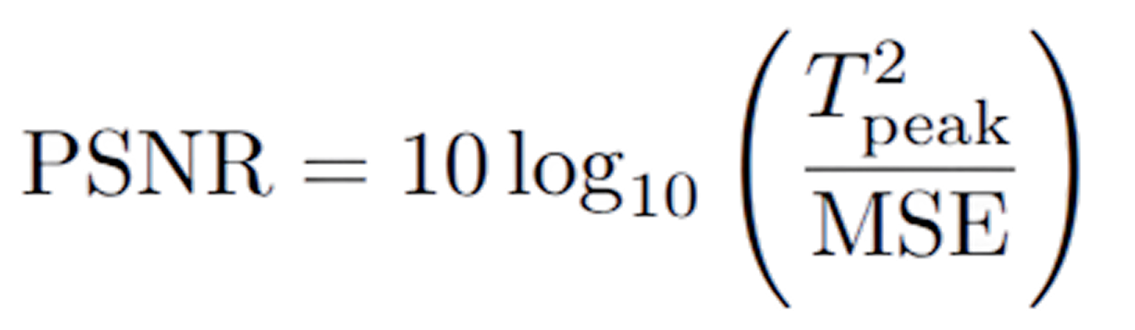 Quantization: Converting from float precision to int data format to increase computational efficiency.
